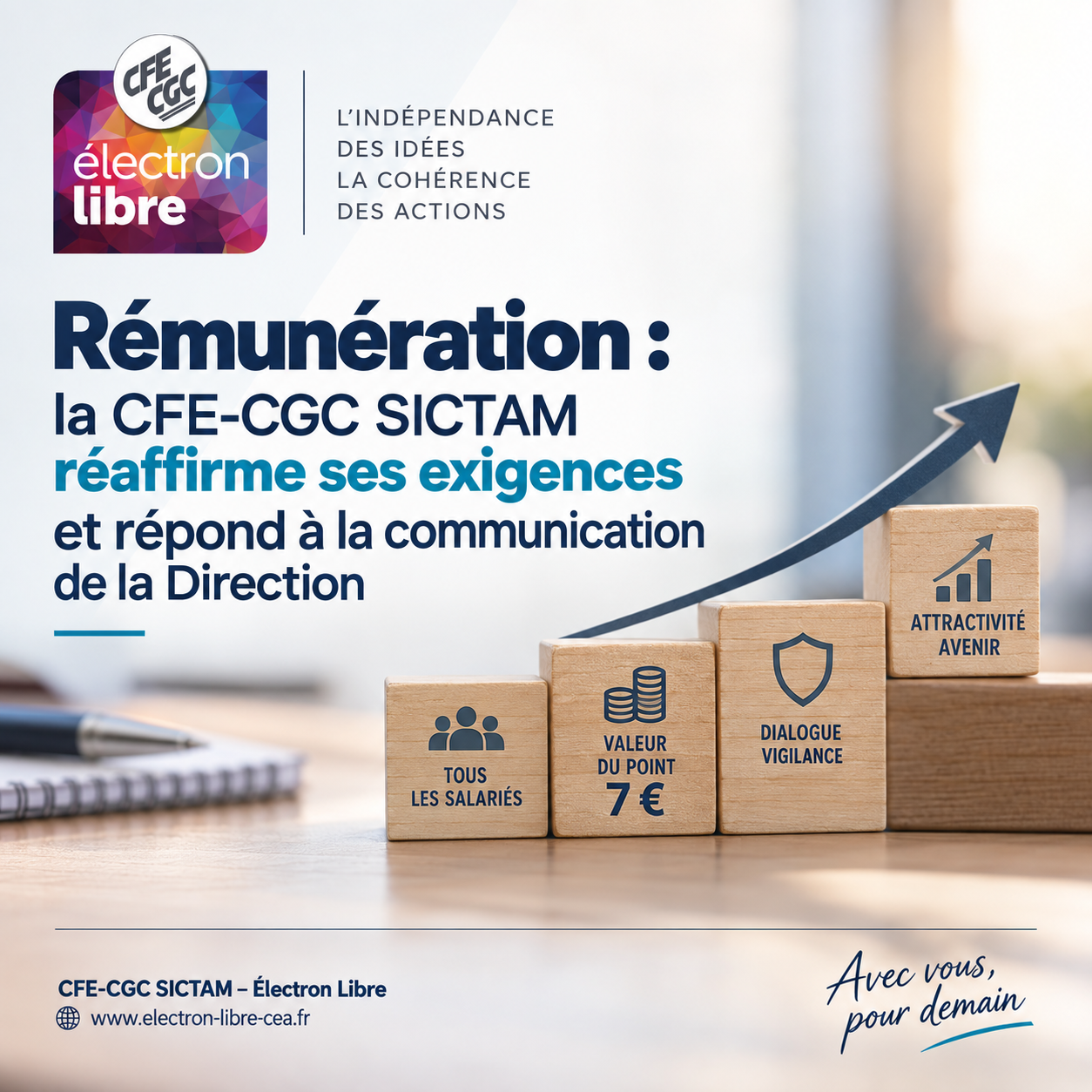 You are currently viewing Rémunération : la CFE-CGC SICTAM réaffirme ses exigences et répond à la communication de la Direction