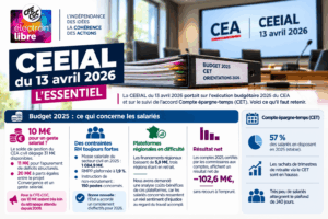 Lire la suite à propos de l’article CEEIAL du 13 avril 2026 : l&rsquo;essentiel
